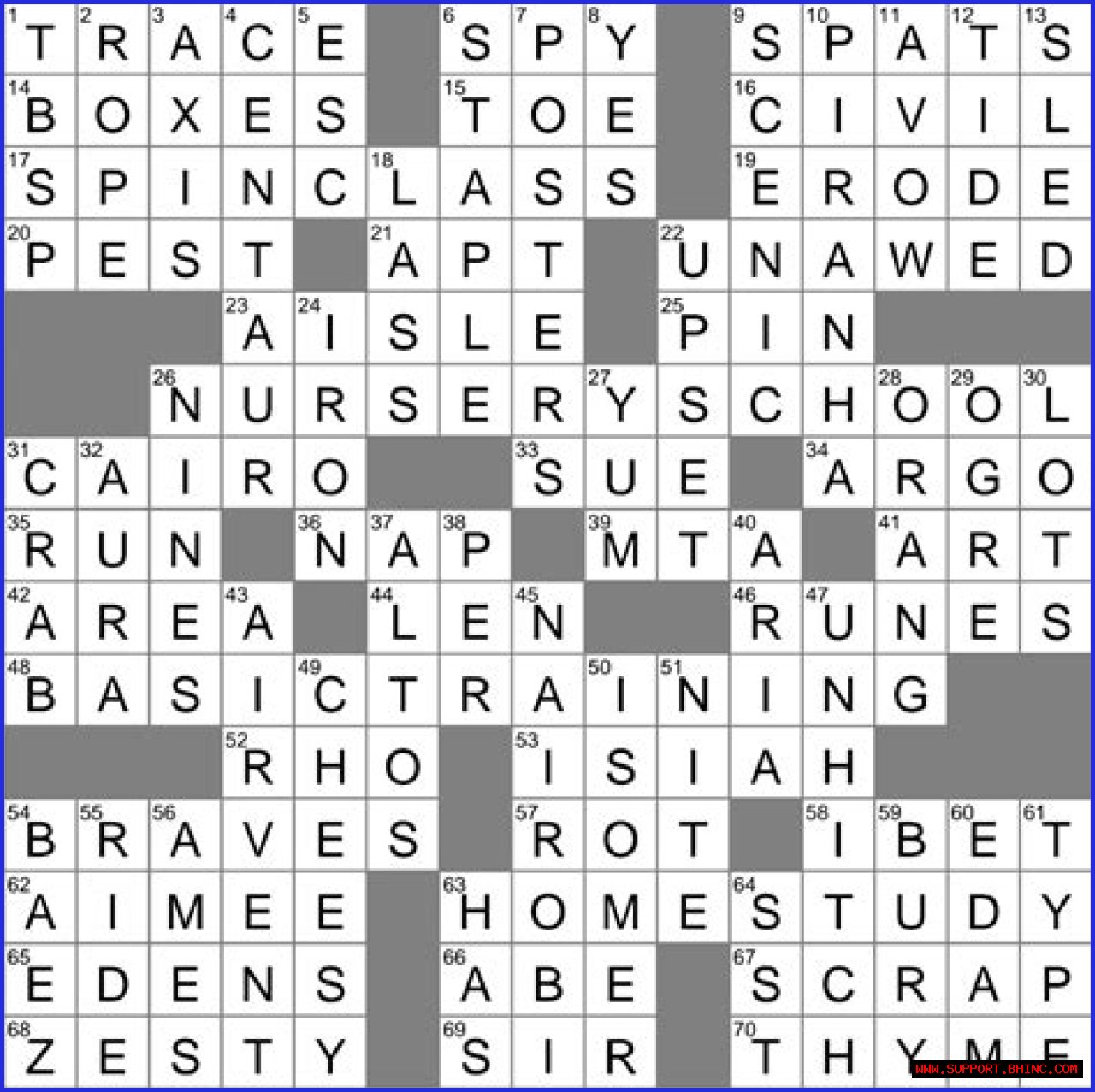 LA Times Blue Pixar fish 4 letters Crossword Clue