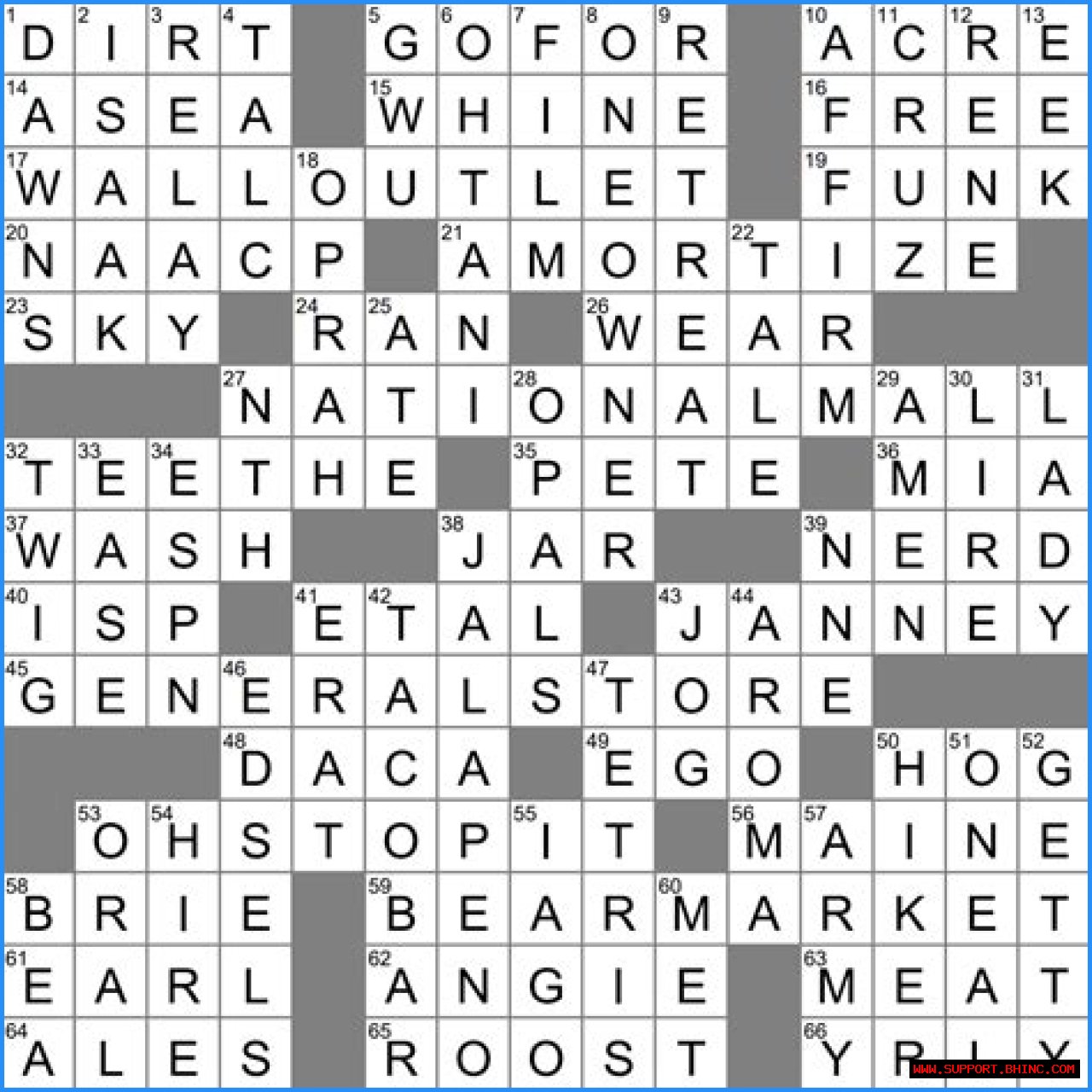 LA Times Good place to keep things on ice? Crossword Clue Answers with 4 letters