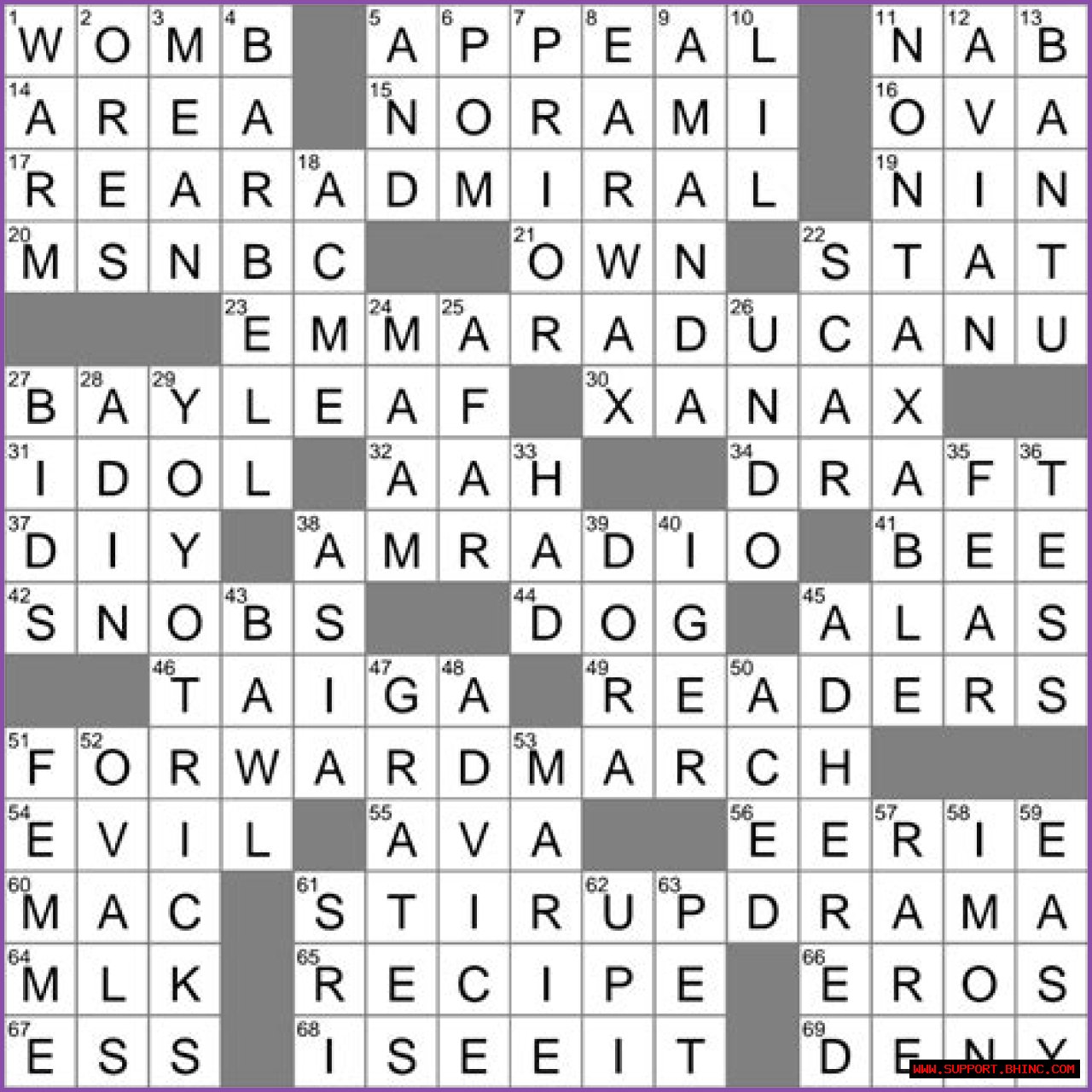 LA Times Like groceries, often Crossword Clue Answers with 10 letters